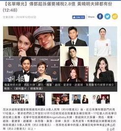 港媒爆料娱乐圈,揭秘明星幕后真相！  第1张